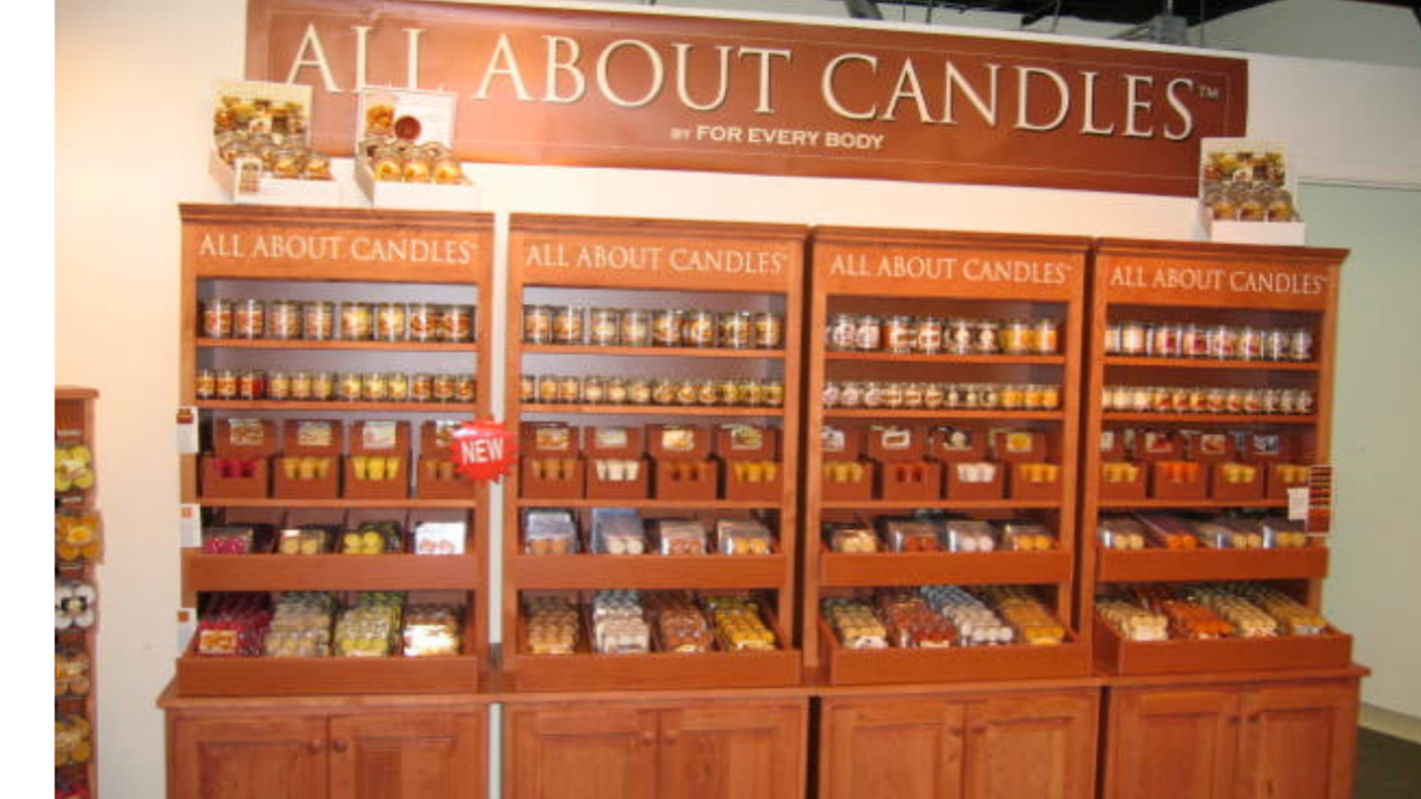 How To Buy Products Wholesale To Sell Retail