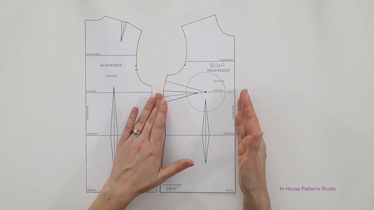 Why the Front Pattern is Wider than the Back