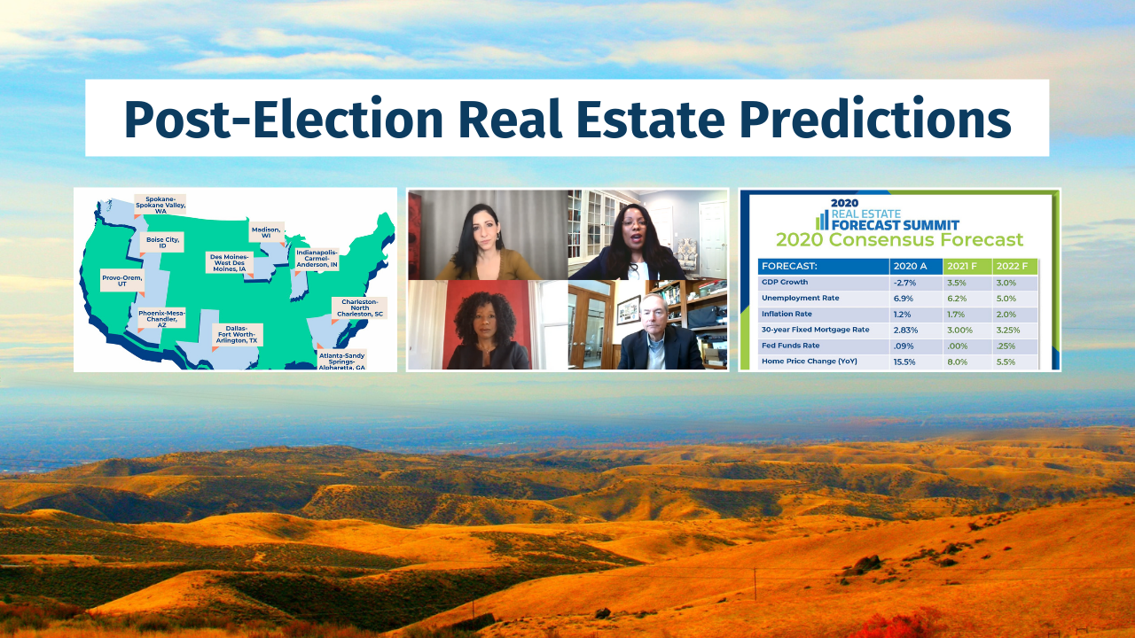 Boise, Idaho Real Estate predictions