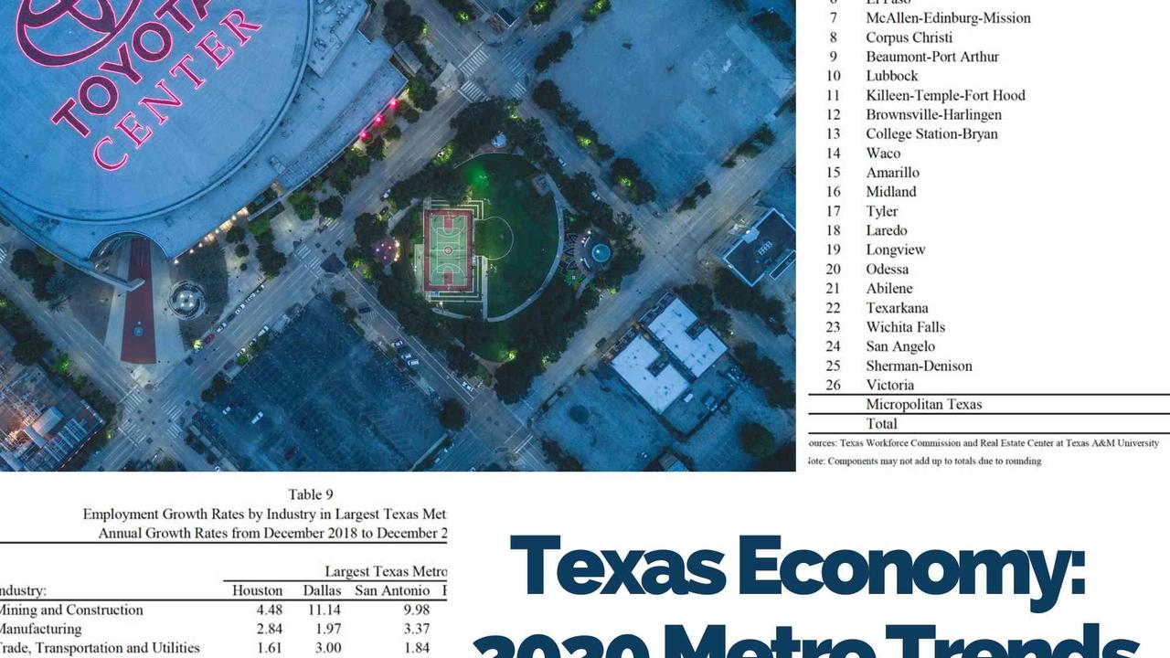 Houston Texas Economy Review