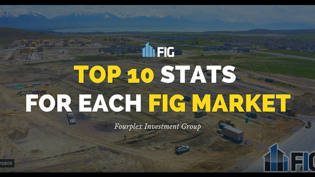 Stats about FIG's real estate markets