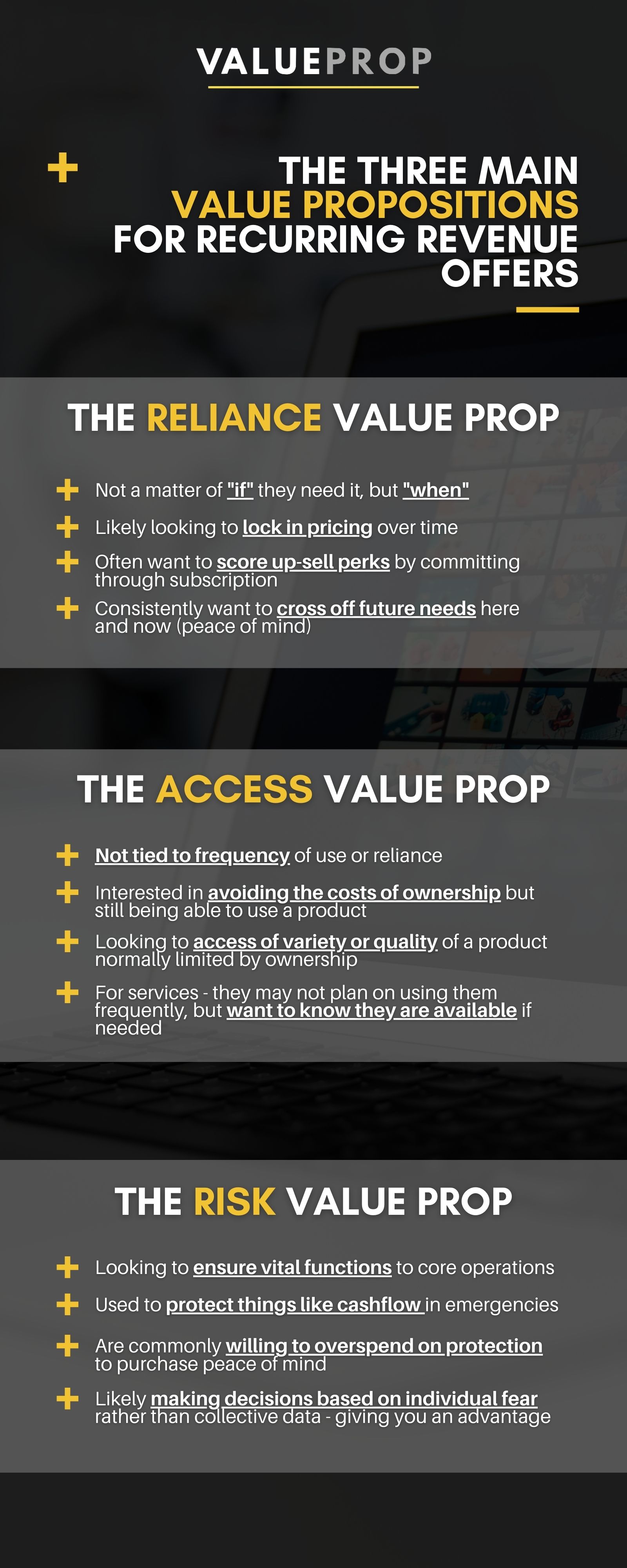 How To Add A Recurring Revenue Stream To Your Business