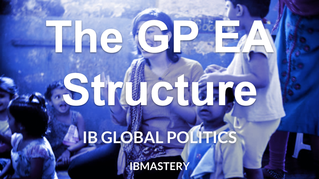 ib economics guide ib economics ia articles