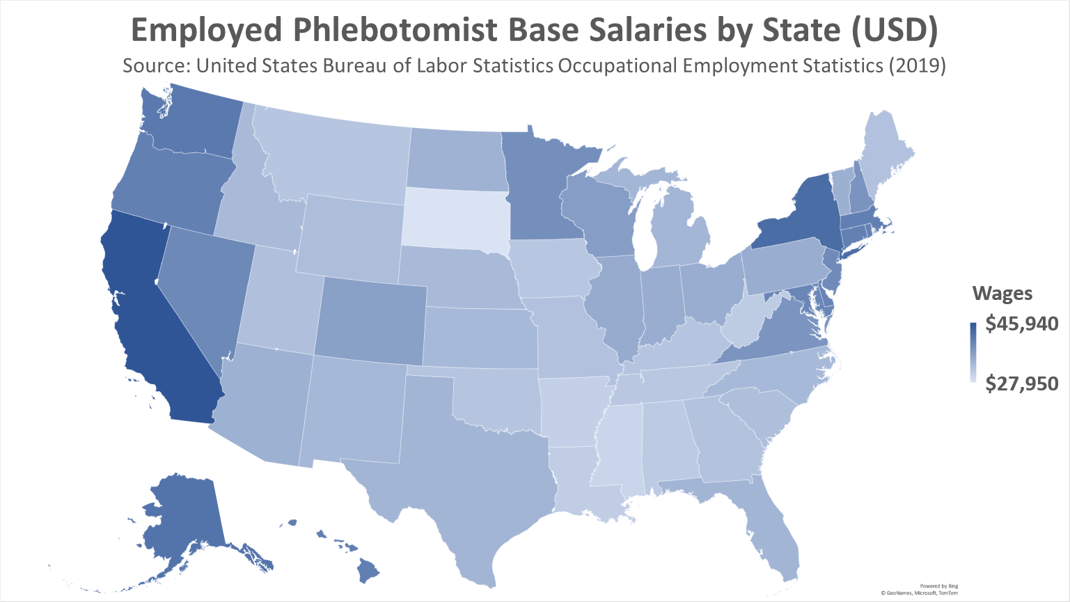 become-a-phlebotomist-in-2020-salaries-job-market