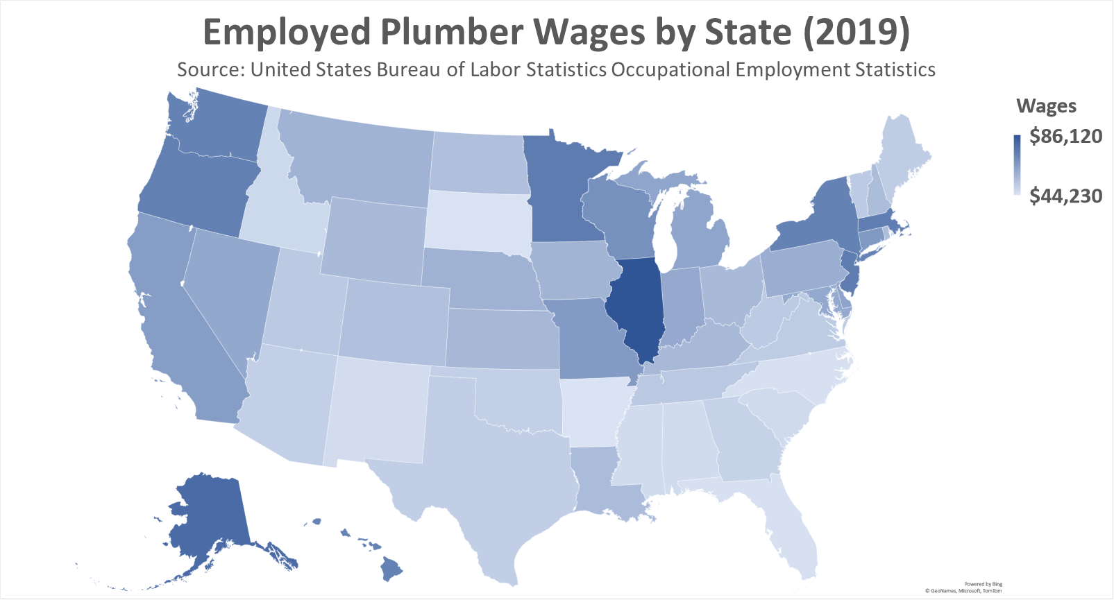 plumber-vs-electrician-in-2021