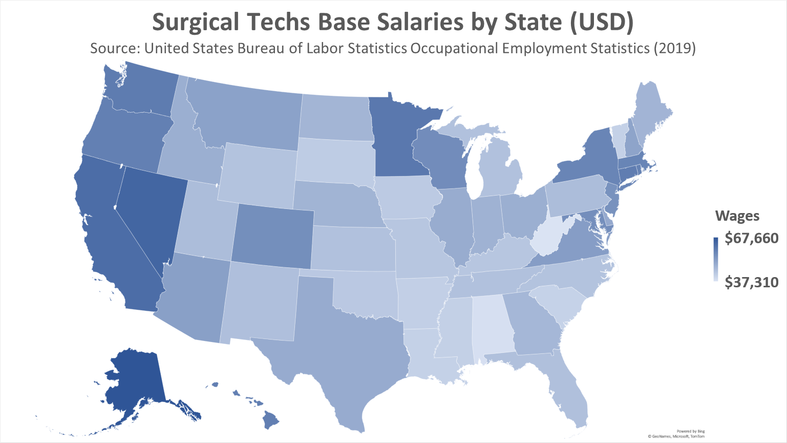 a Surgical tech in 2020? Salaries, Job Market, Myers Briggs