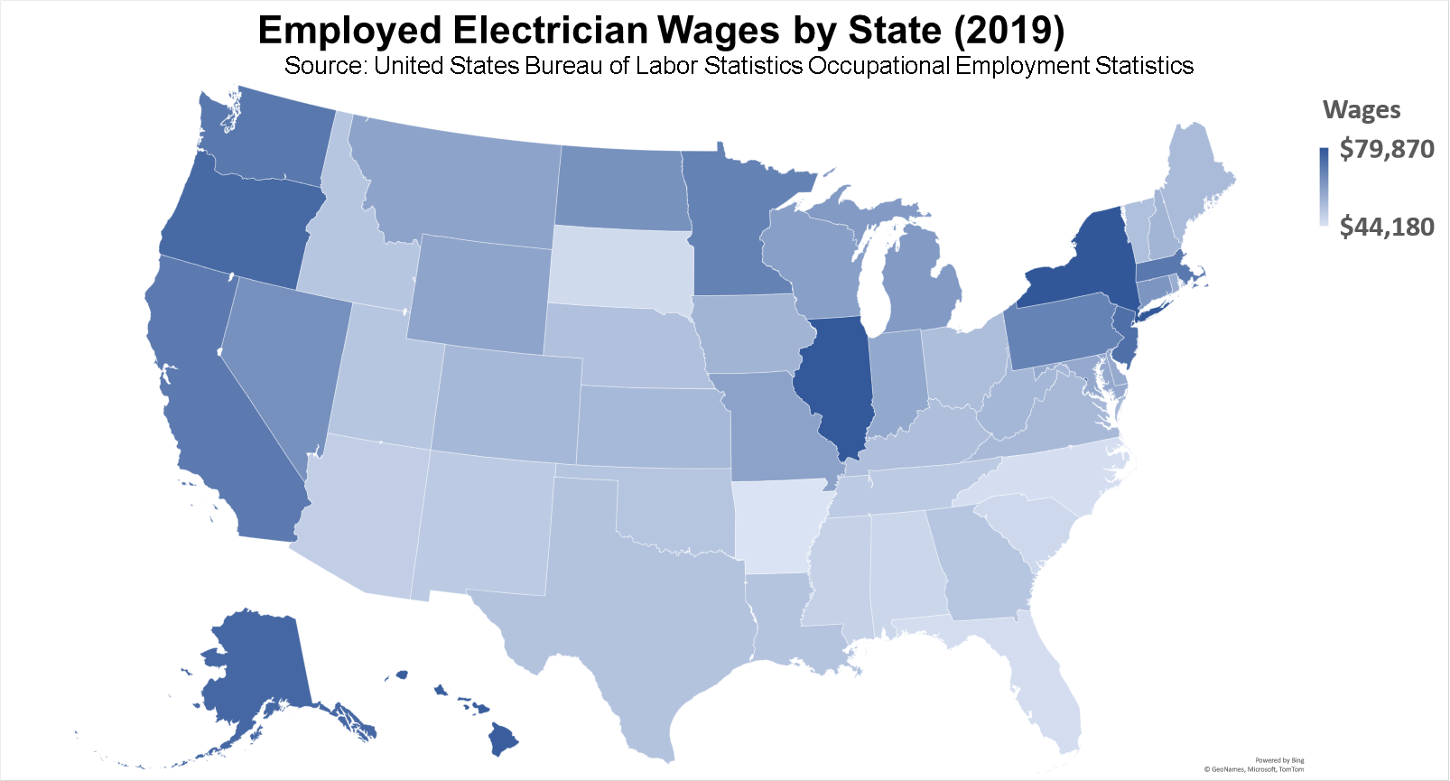 plumber-vs-electrician-in-2021