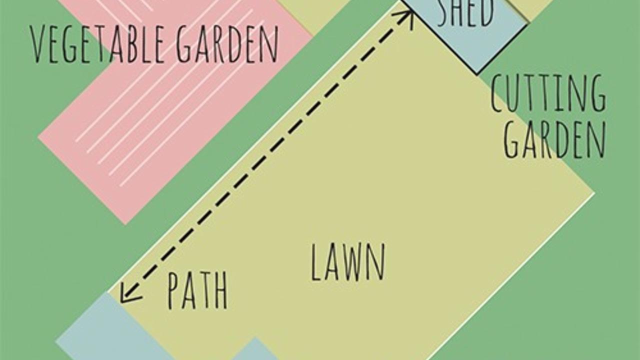 garden structure study