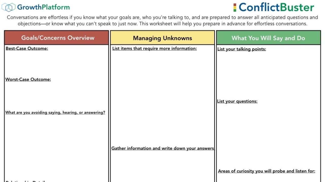 worksheet A Global Conflict Worksheet Answers stop avoiding and start preparing for high stakes conversations this is another in our series of previews the material inside knowledge base we have mindset to help owners managers