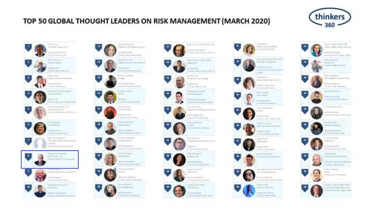 50 Top Global Thought Leaders on Risk Management