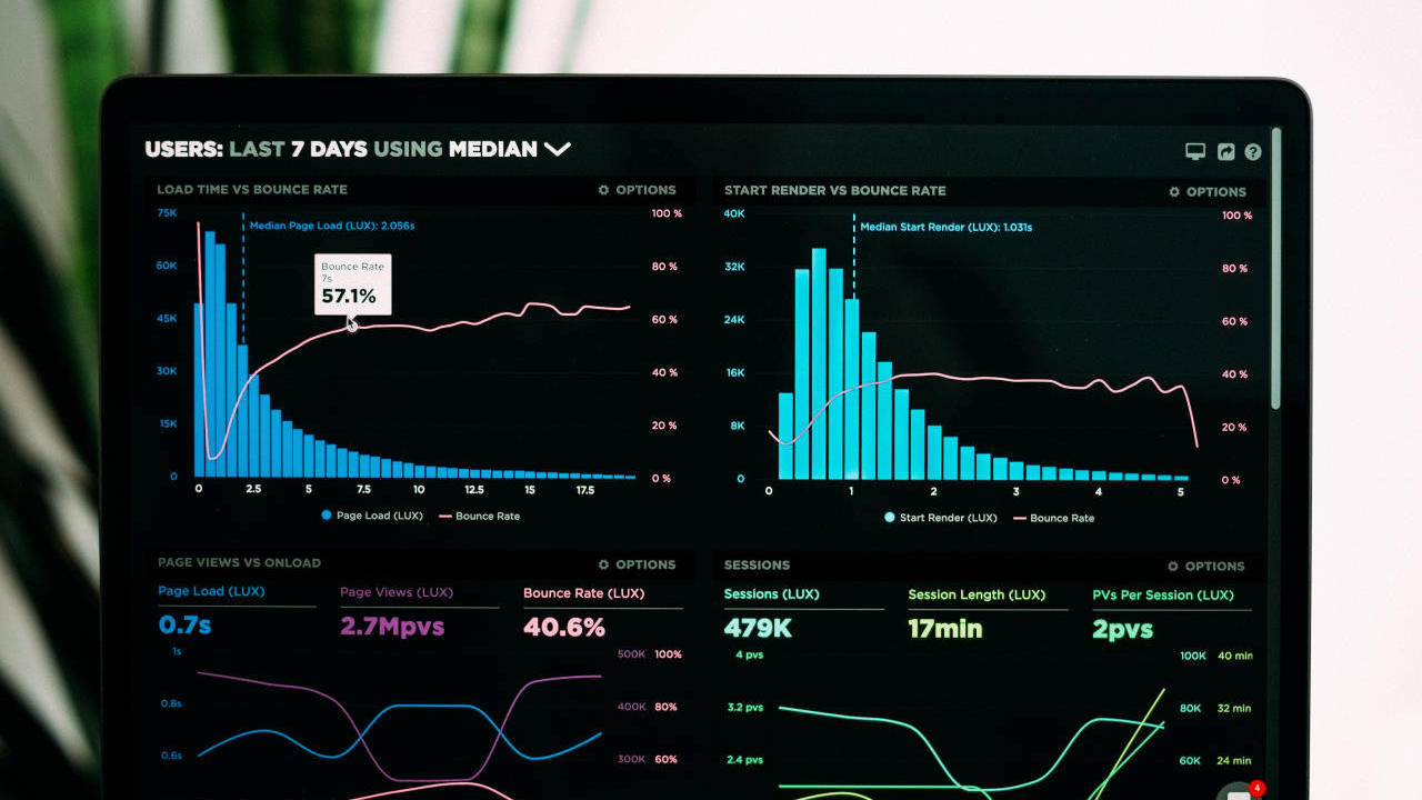 3 Must Have Metrics for Agile Projects