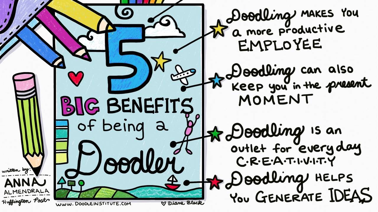 5 Benefits of Doodling