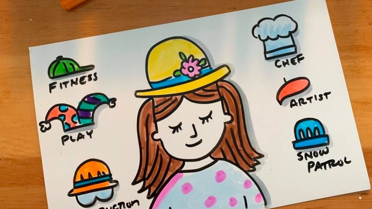 What are the hats that you wear?