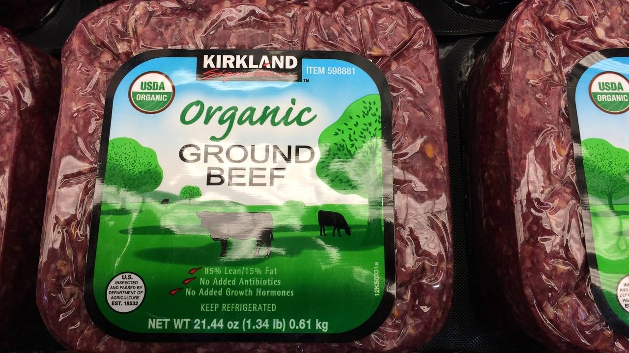 How to Keep Your Meat and Poultry Labels in Compliance with USDA Law