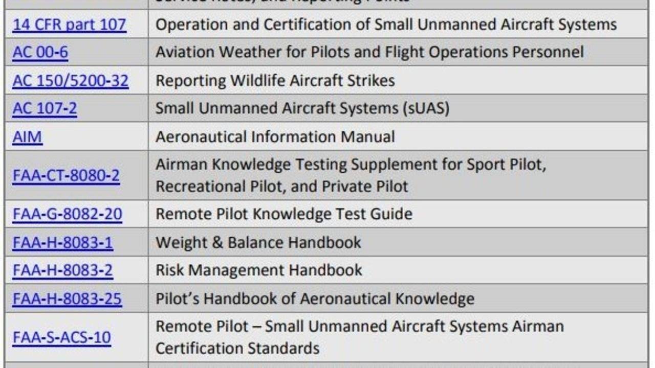 Faa risk management handbook