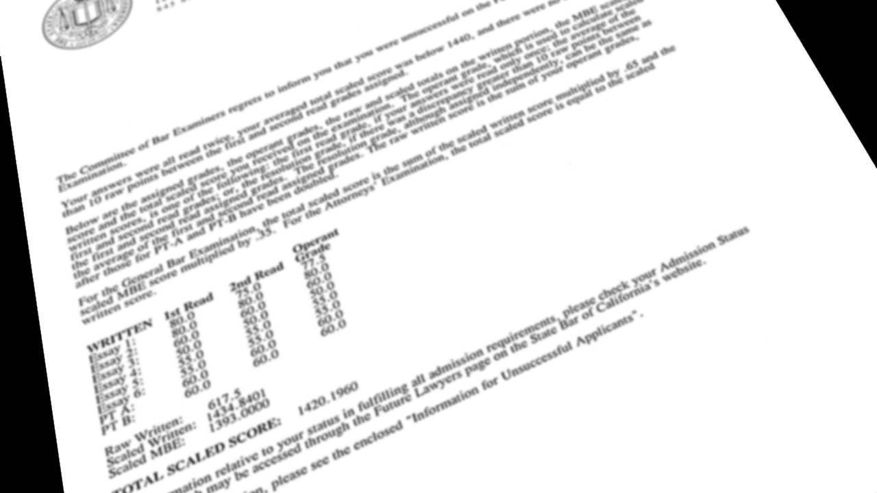 Fitness reflective essay