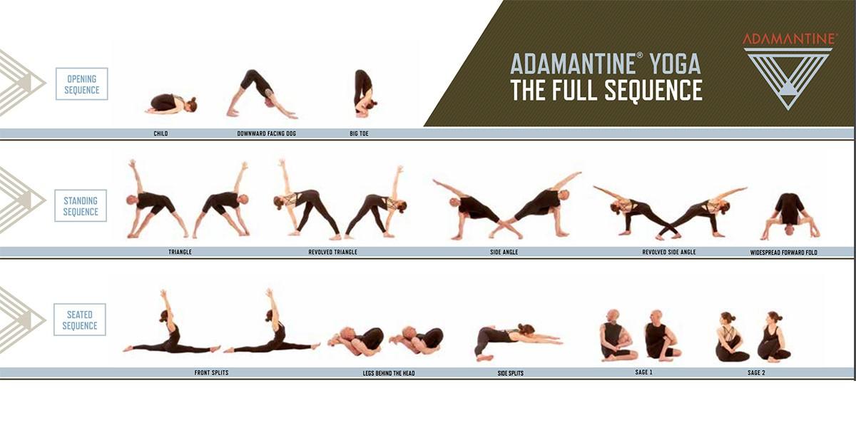 Adamantine® Yoga Des Moines
