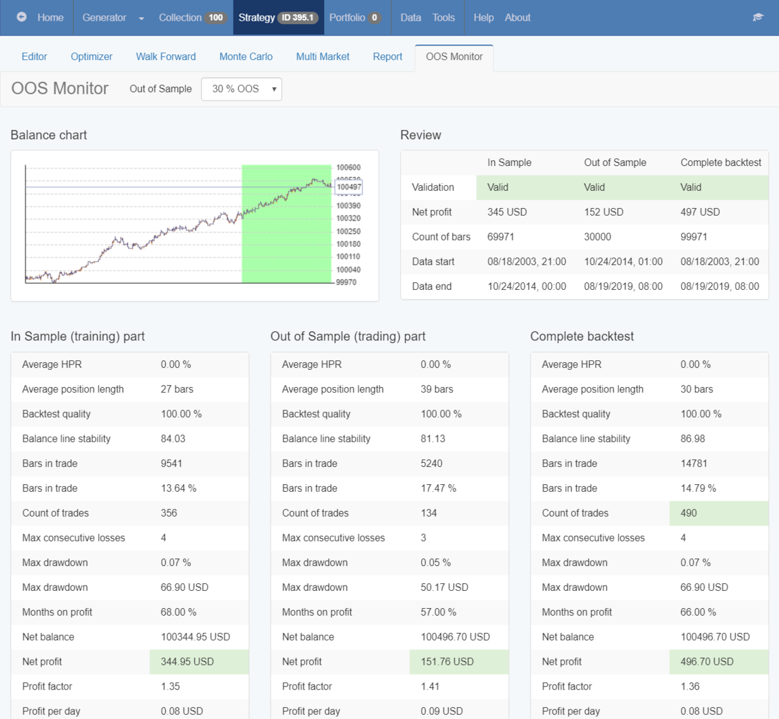 Forex robot factory ea generator