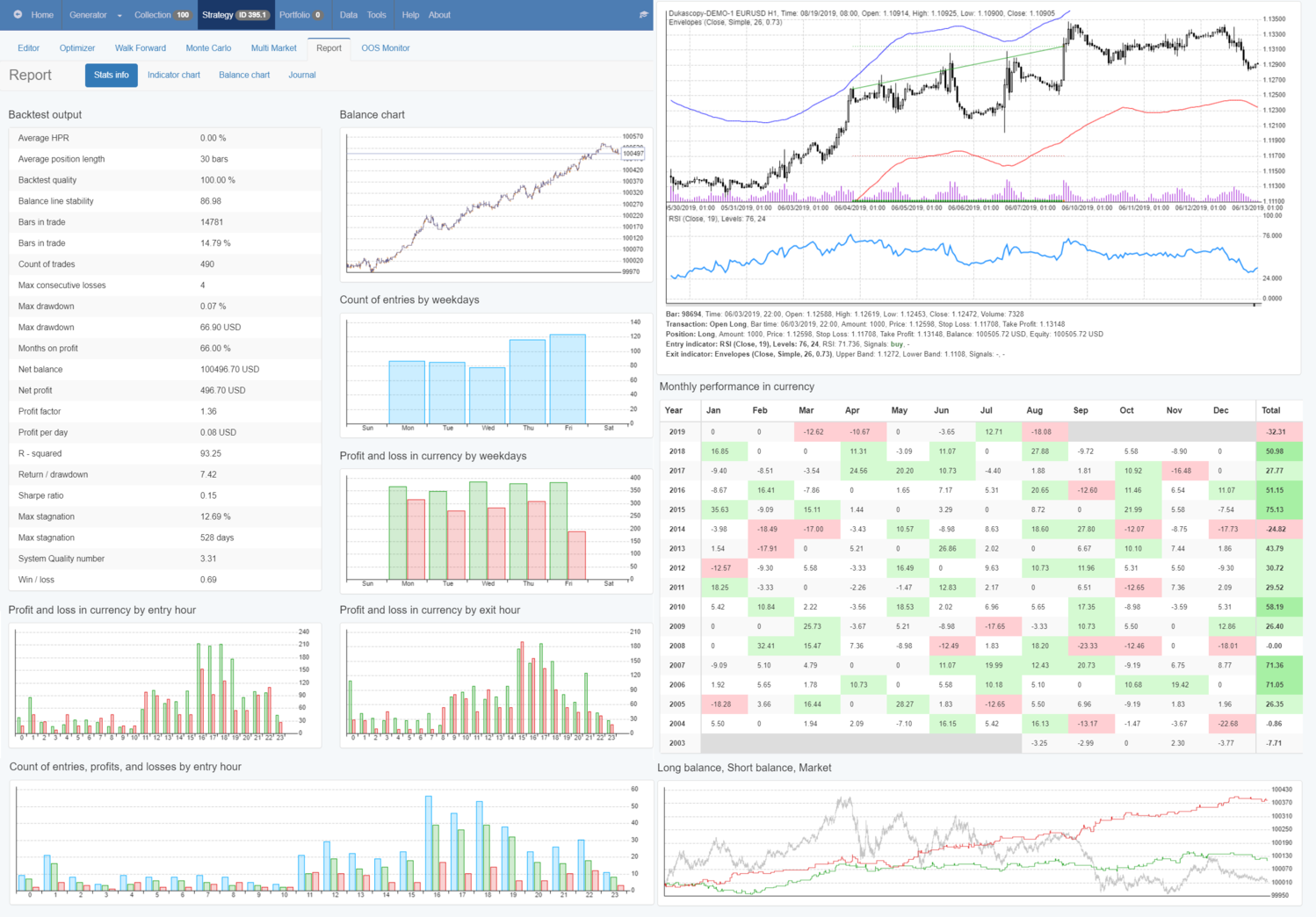 Forex robot factory ea generator