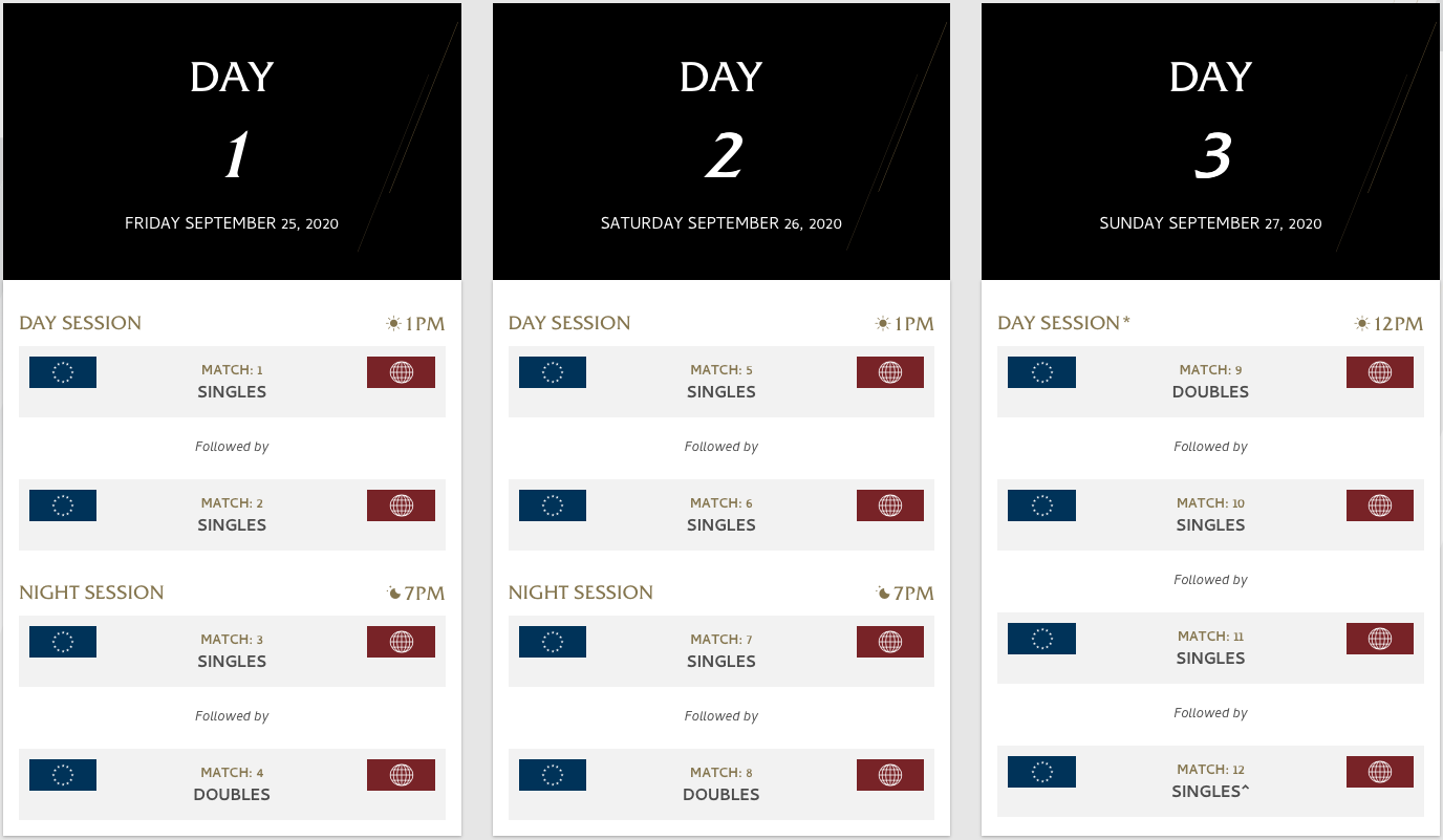 The Laver Cup With Gigi Fernandez Tennis Can i get a refund? the laver cup with gigi fernandez tennis