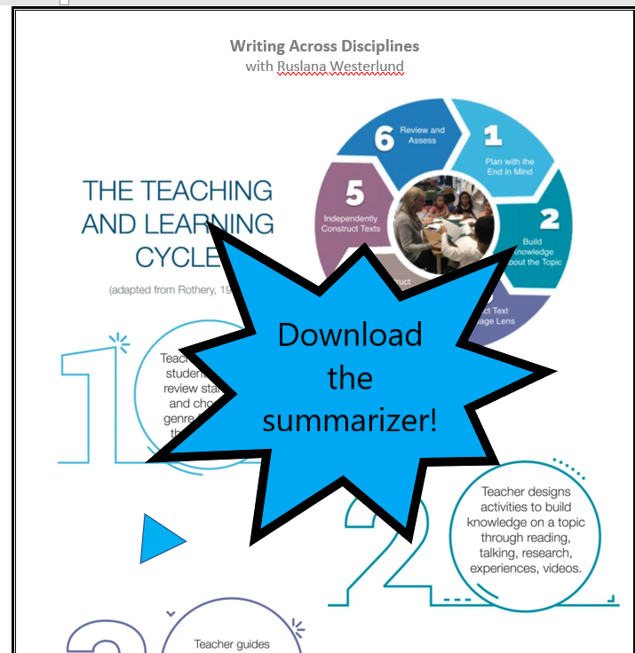Patterns Of Development In Writing Across Disciplines