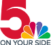 Placeholder Image