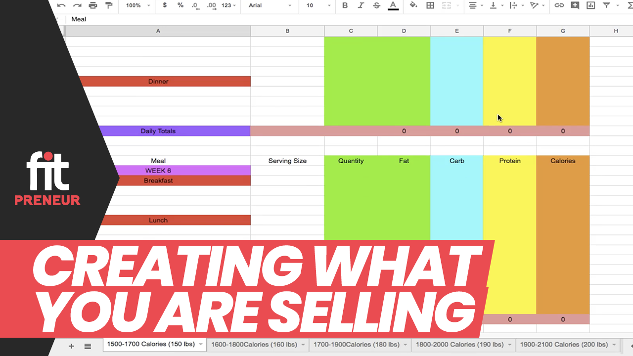 Creating What You Are Selling