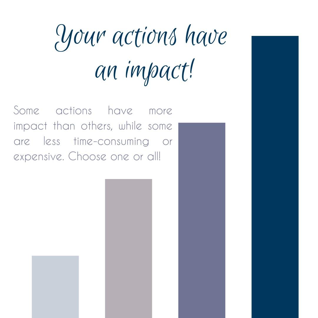 impact