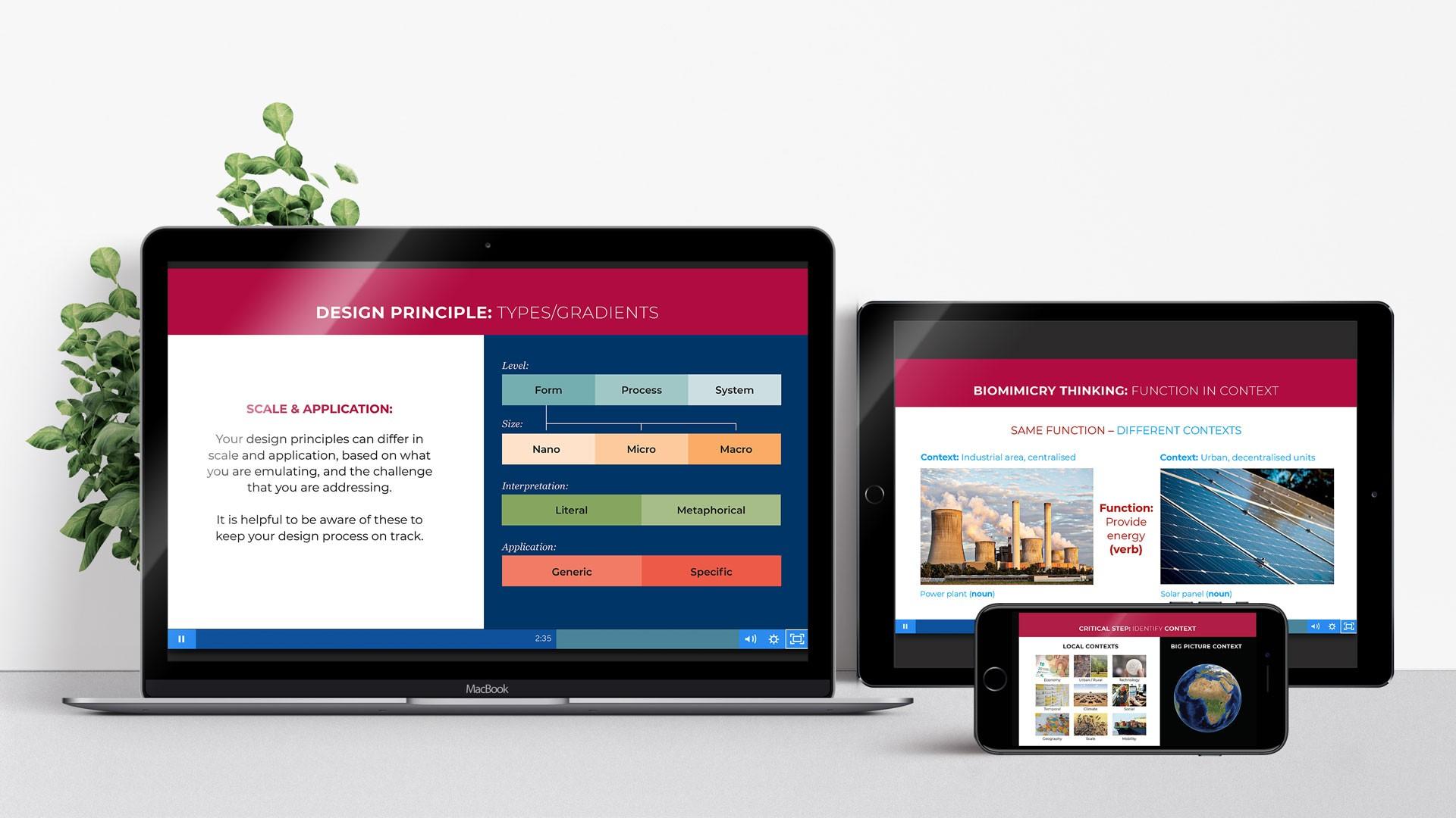 Course on multiple devices