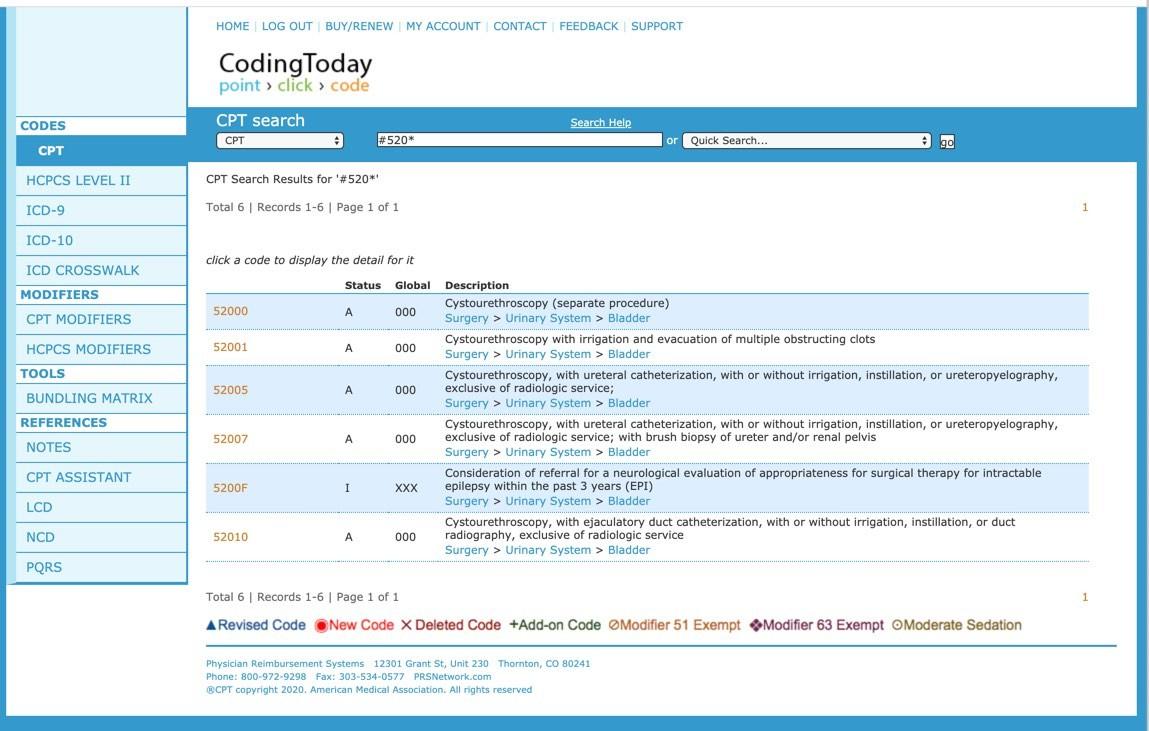 CPT Code List