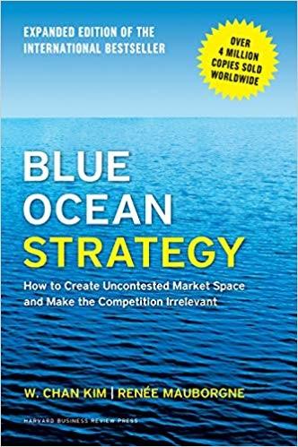 Blue Ocean Strategy Inspirational Books For Entrepreneurs