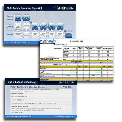 Assessing Investor Risk