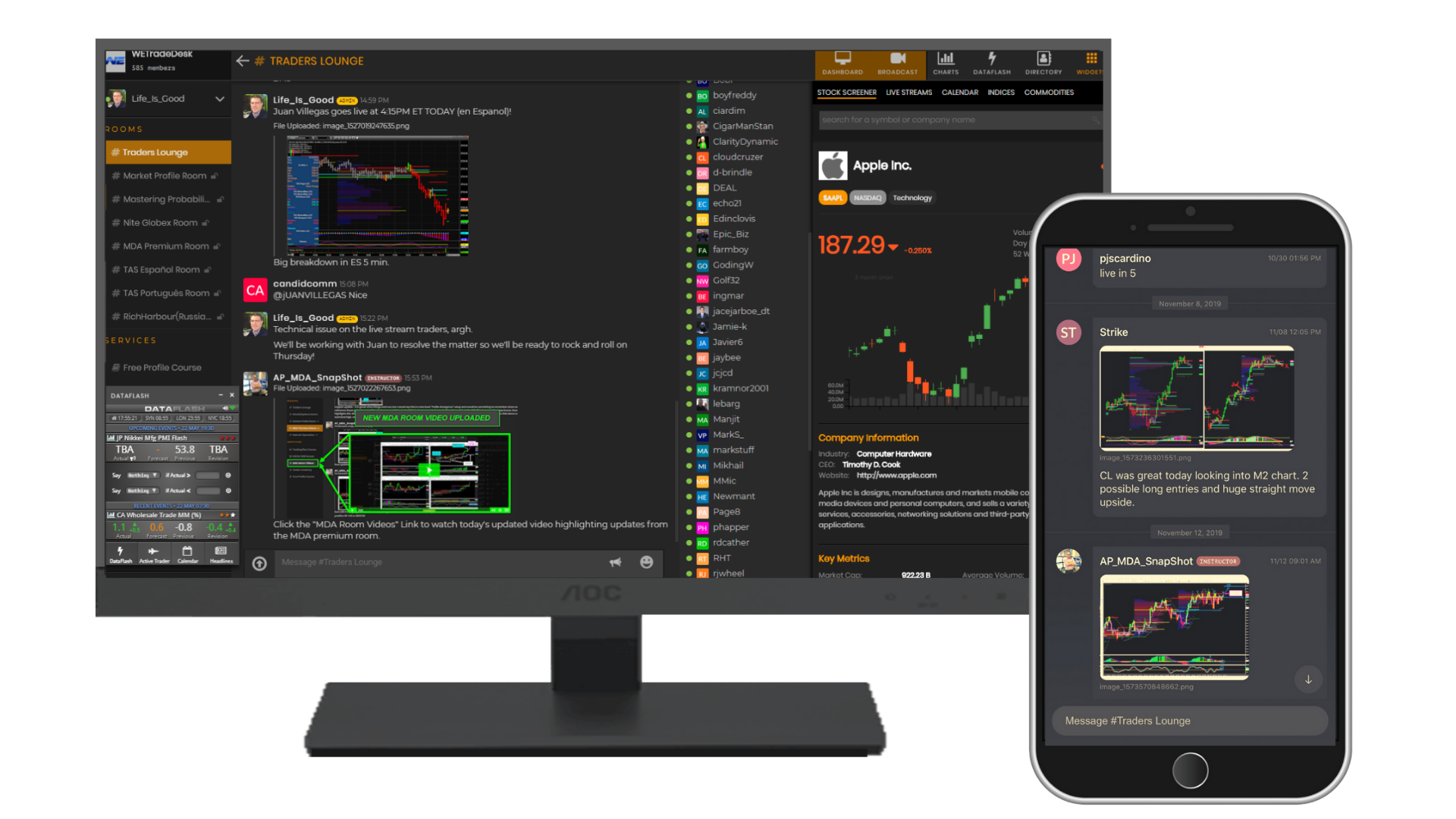 Dashboard View | WE Trade Desk
