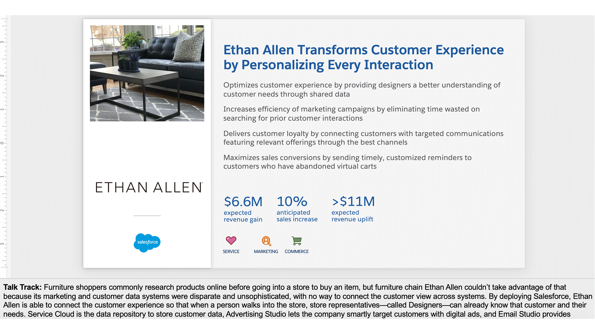 Salesforce Slide