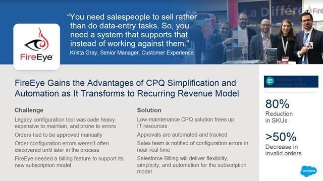 Salesforce Slide
