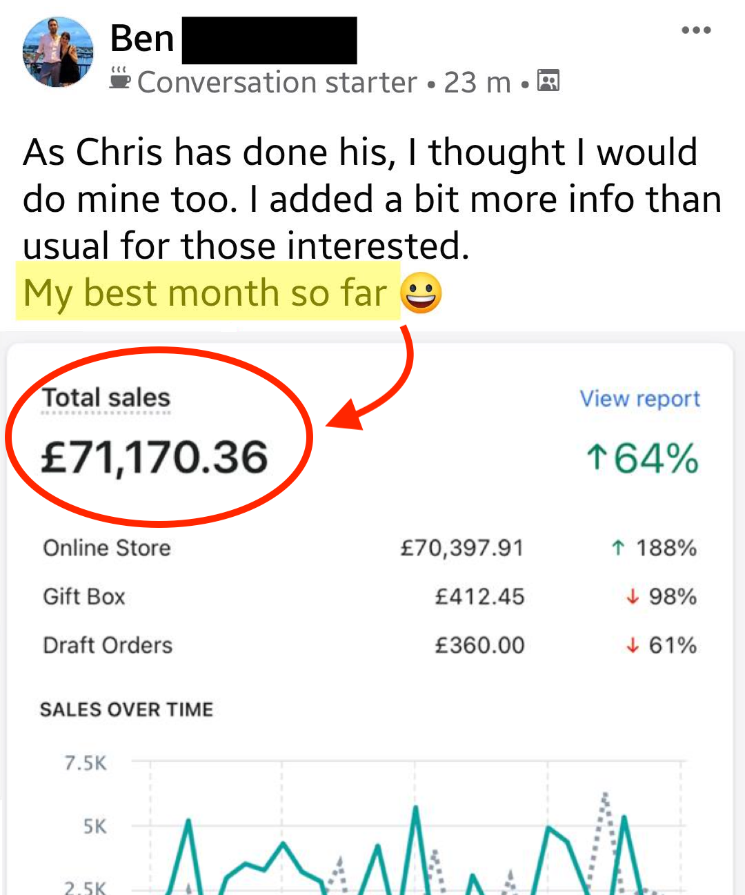 Drop Ship Formula Review - Ben Sales2
