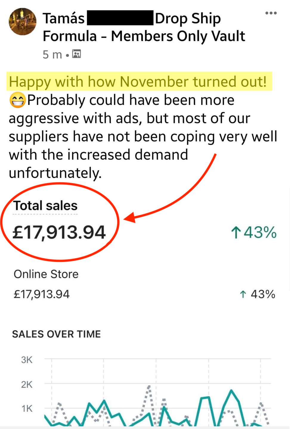 Drop Ship Formula Review - Tamas Sales3