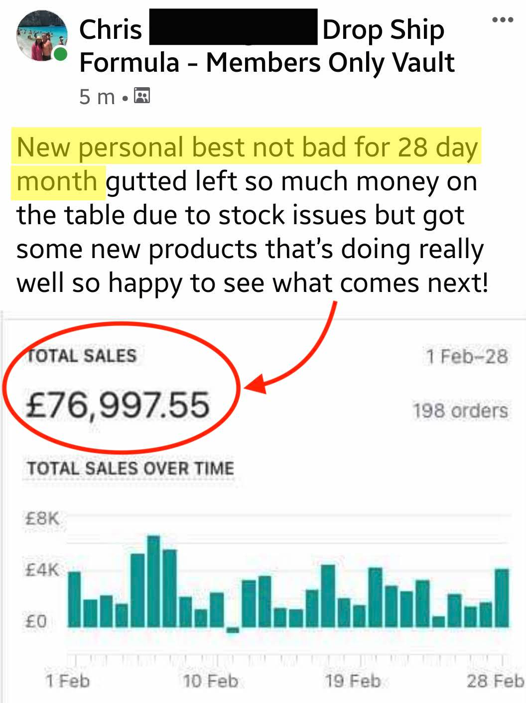 Drop Ship Formula Review - Sales1