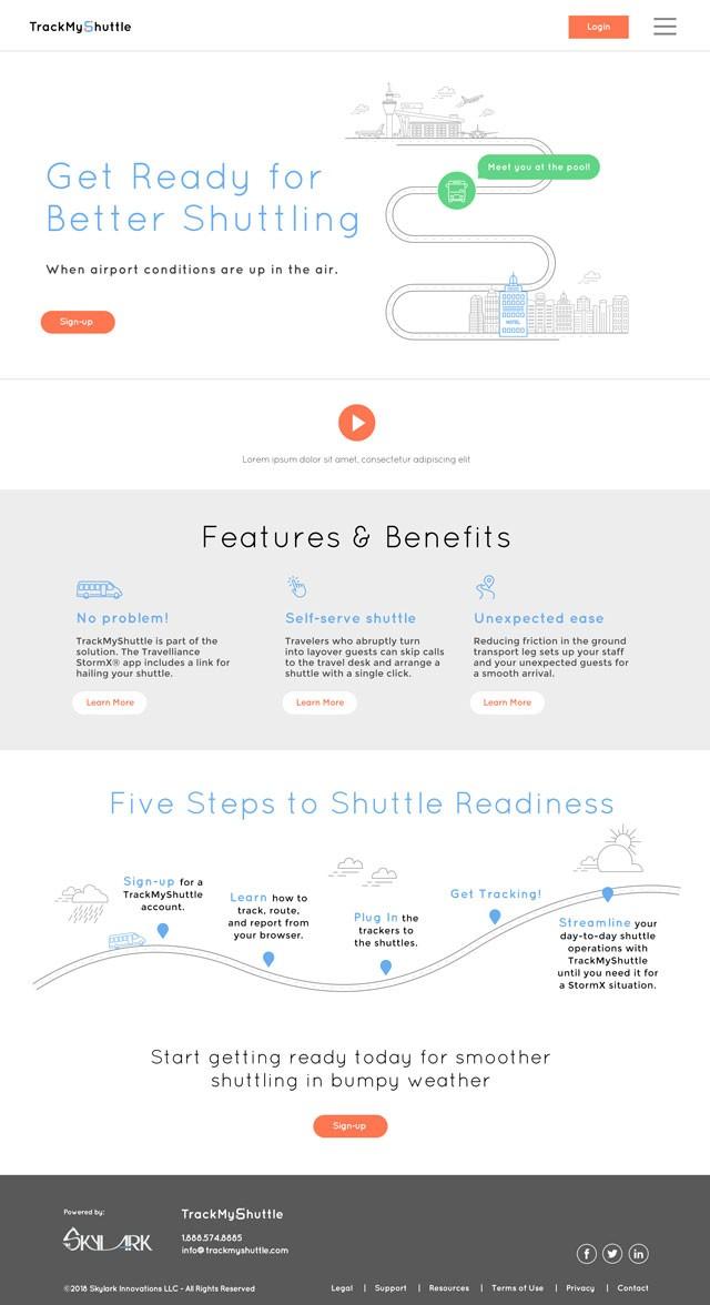 Salesforce Slide