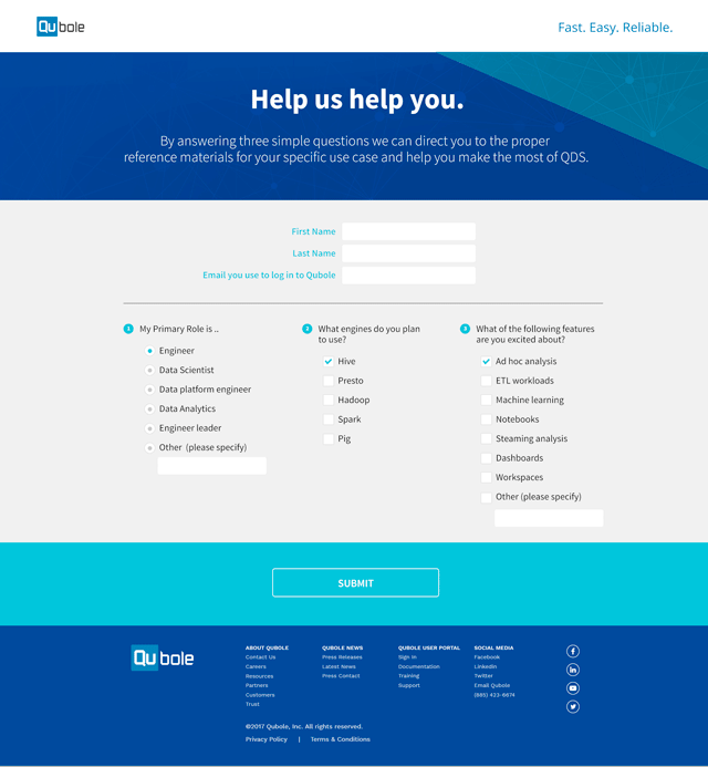 Salesforce Slide