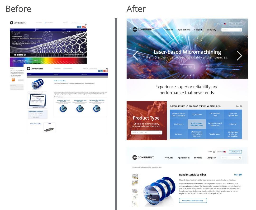 Salesforce Slide