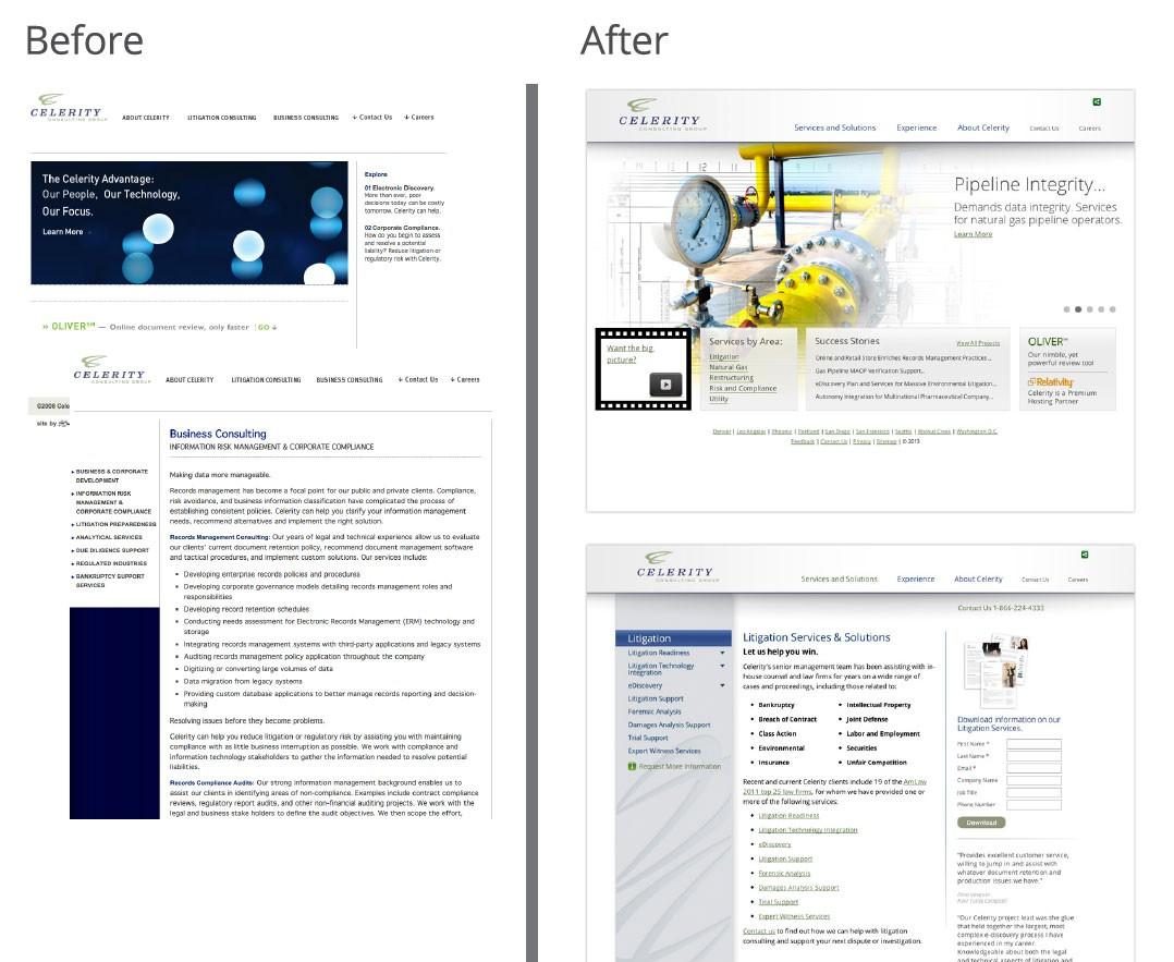 Salesforce Slide