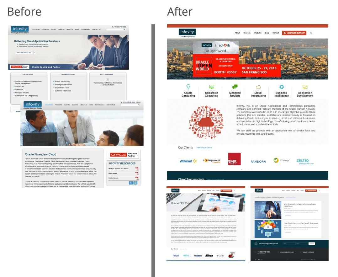 Salesforce Slide