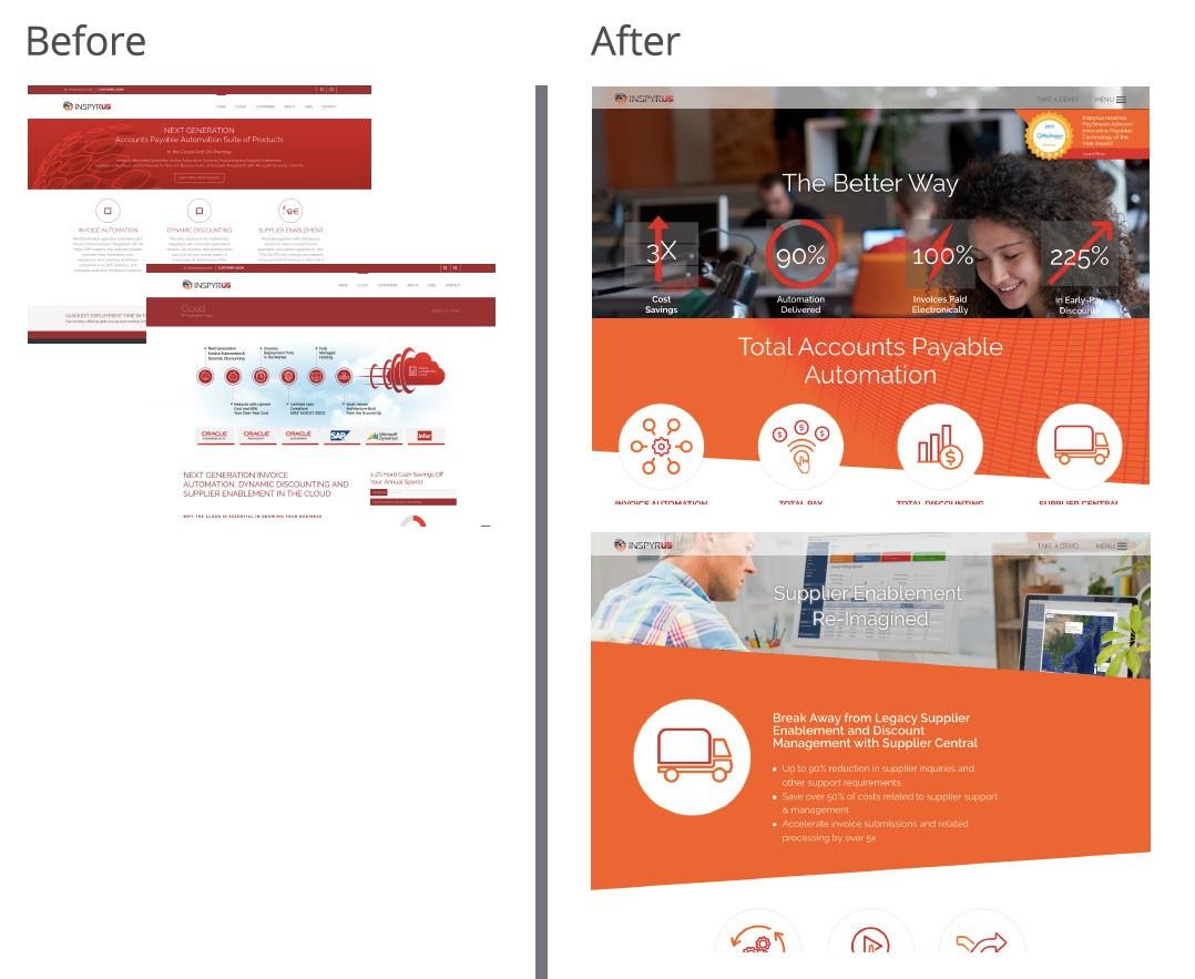 Salesforce Slide