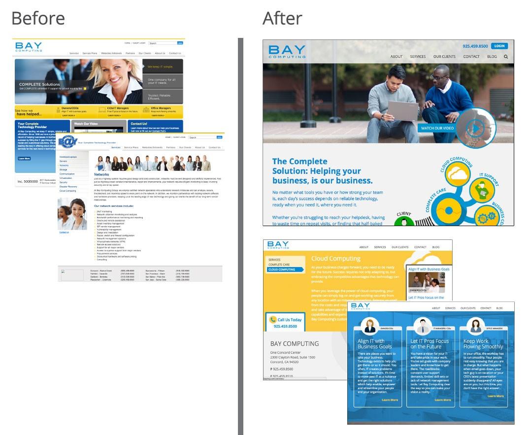 Salesforce Slide