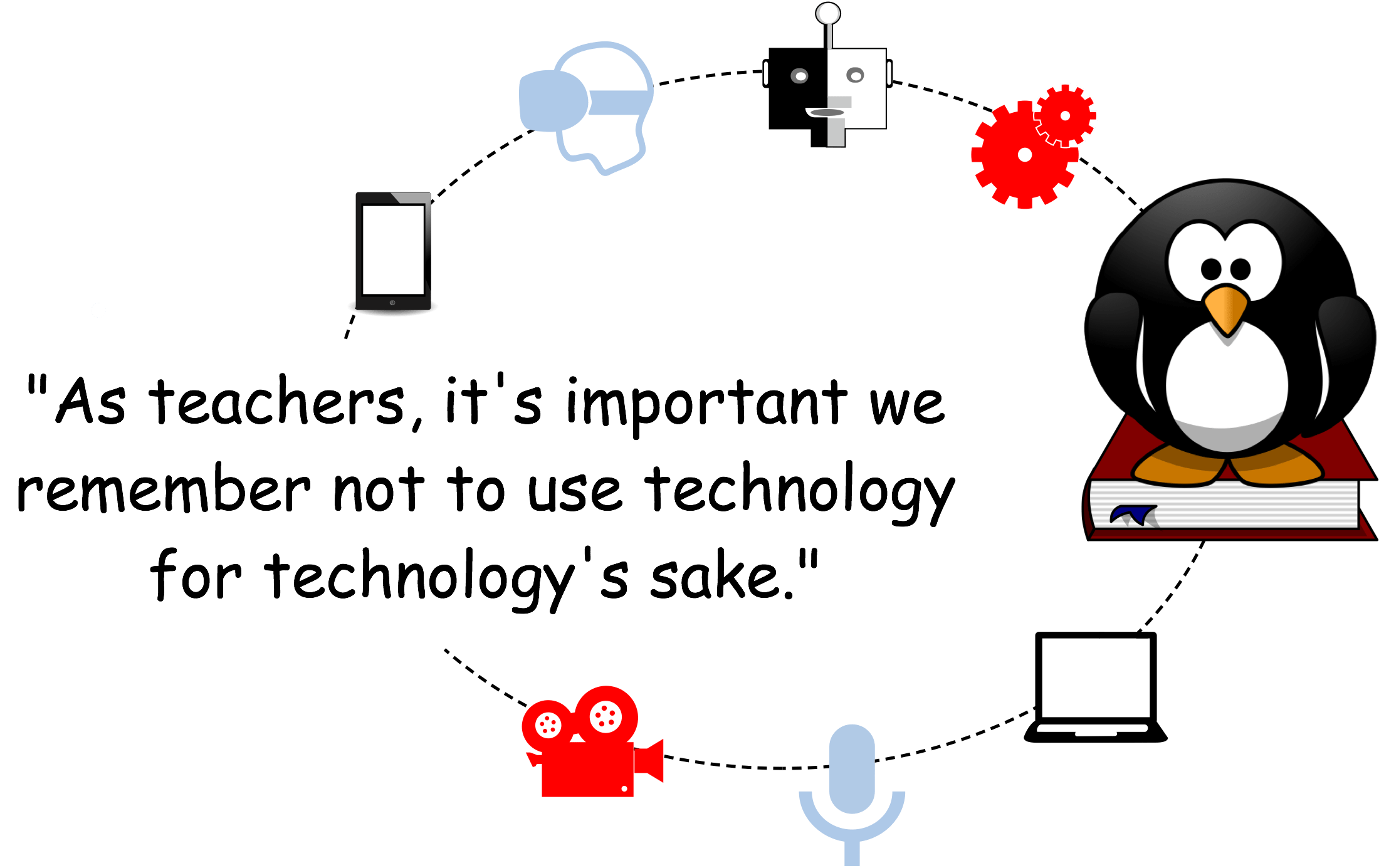 Teaching Coding