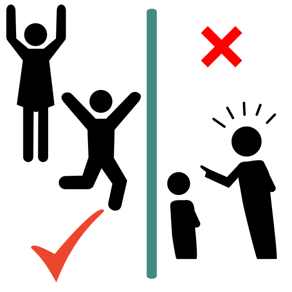 Self-Motivated Students Require Minimum Discipline