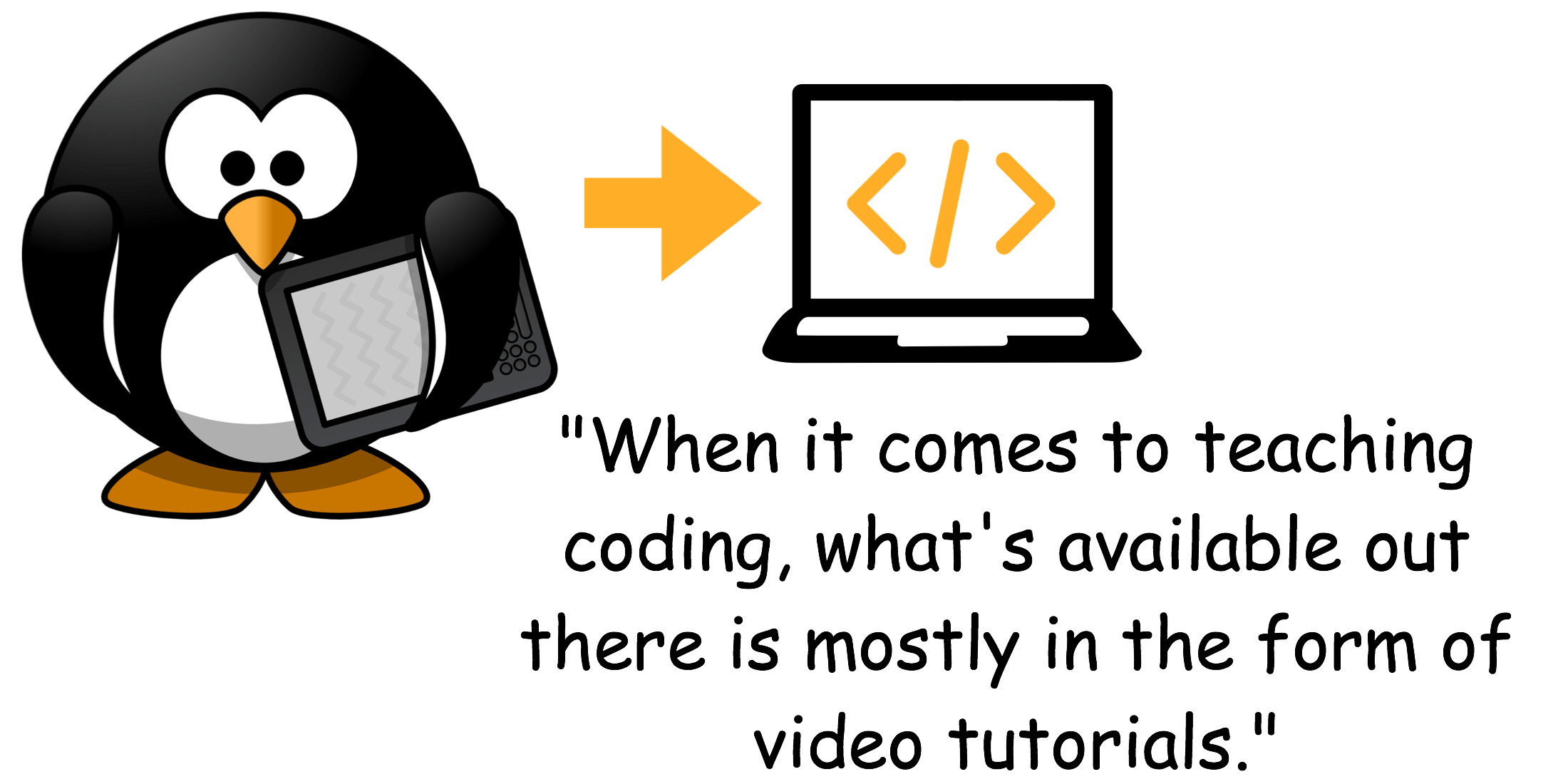 Teaching Coding