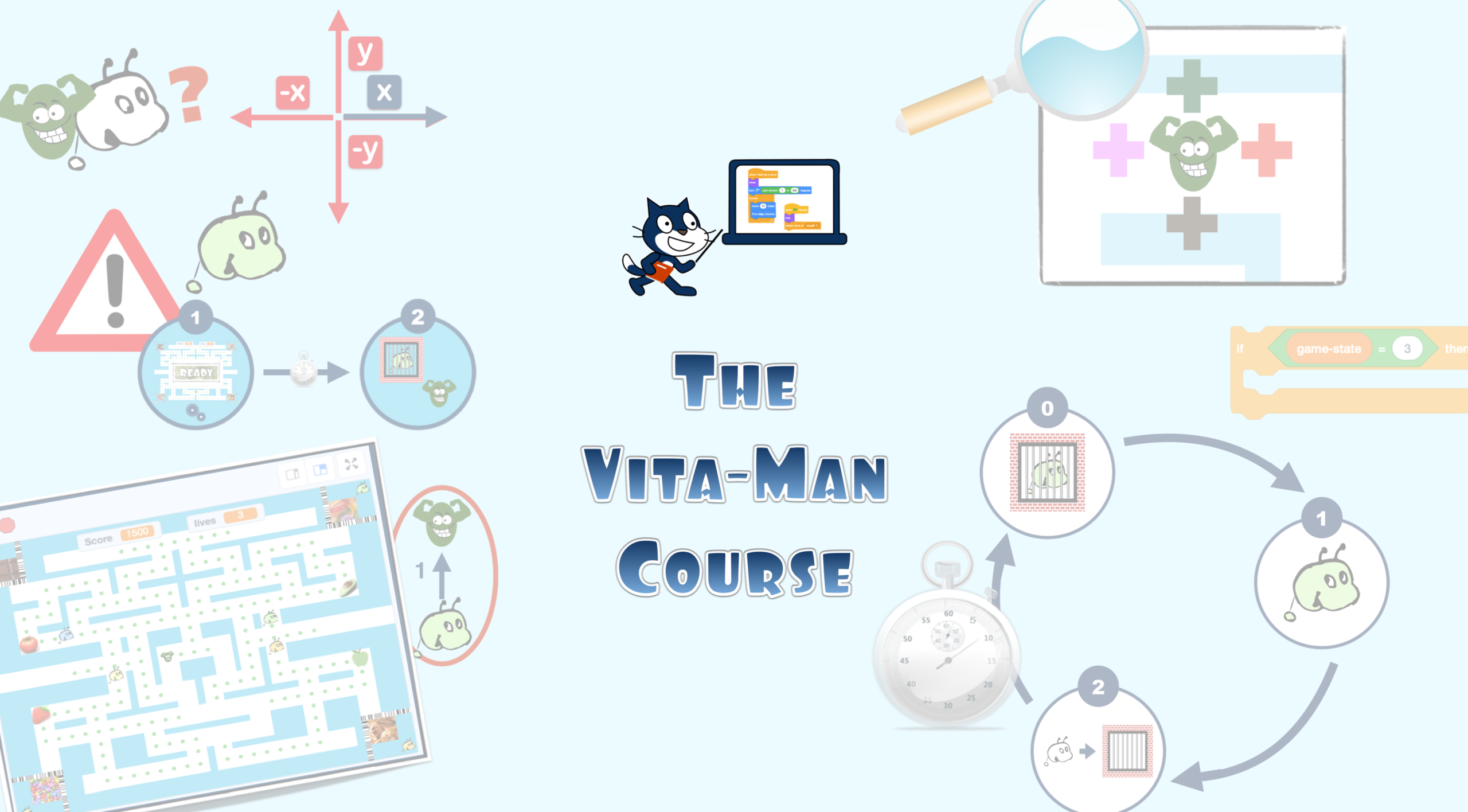 Game Design with Scratch Program