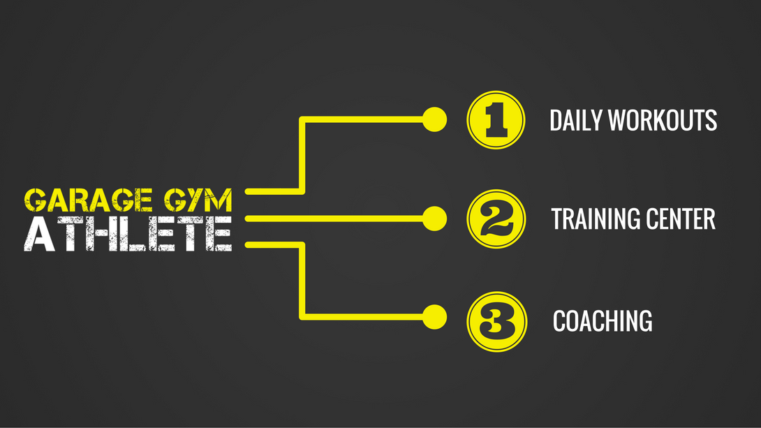 garage gym athlete by end of three fitness